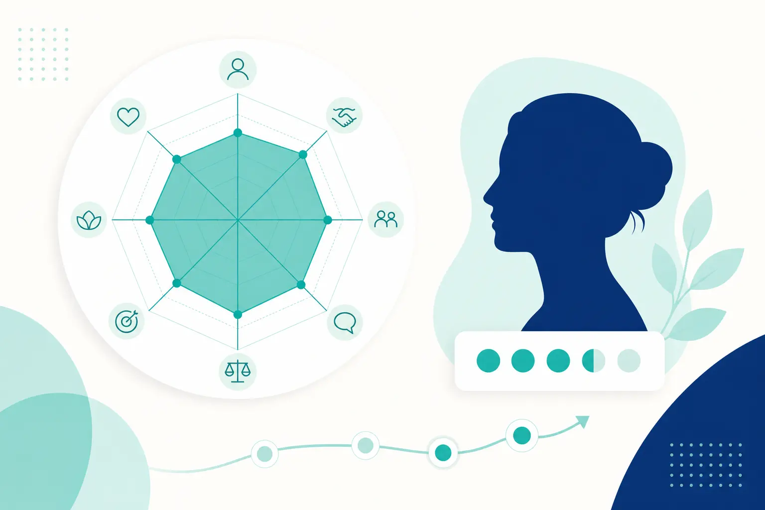 Tracking Professional Dispositions in Counseling Programs